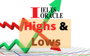 IELTS Reading-Highs and Lows