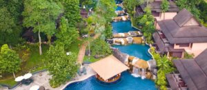 Eco-Resort Management Practices