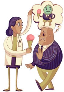 Implication of False Belief Experiments