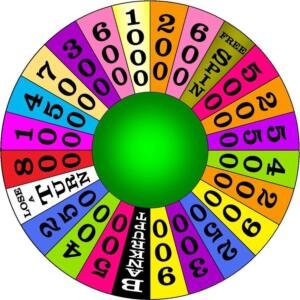 Wheel of Fortune
