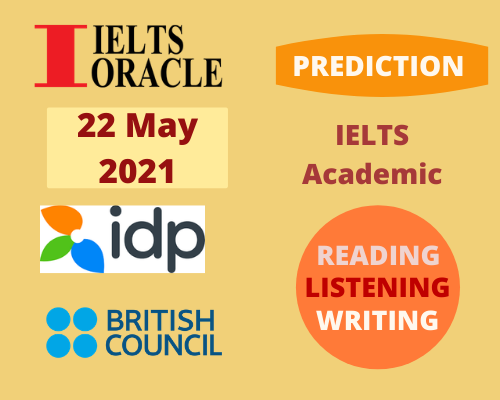 22 May 2021 Ielts Prediction (Academic)