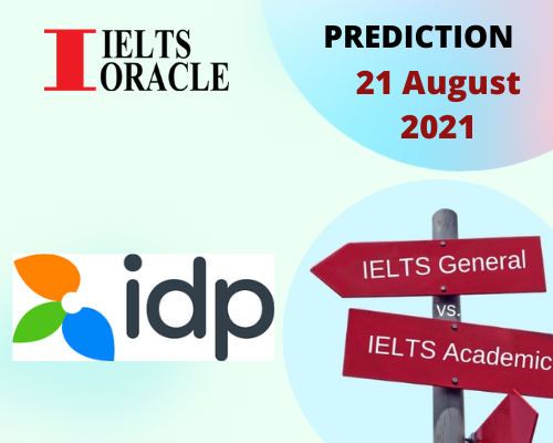 21 August 2021 Ielts Prediction (Academic+GT)