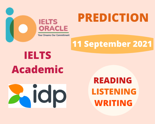 11 September 2021 Ielts Prediction (Academic)