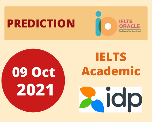 09 October 2021 Prediction (Academic)